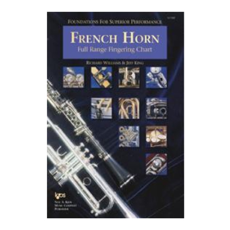 PM Music Center - Full Range Fingering Chart - French Horn